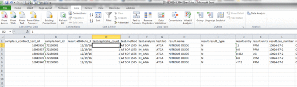 Data spreadsheet