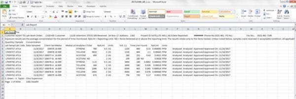 Assay Technology Data Spreadsheet